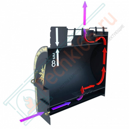 Банная печь Добрыня 2 (Царь-Печи)