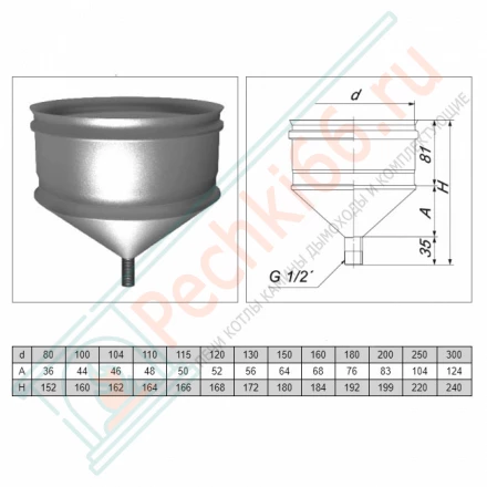 Конденсатосборник на трубу без изол (AISI-321/0,5мм) d-160 (Вулкан)