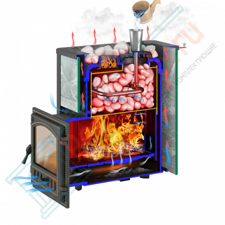 Чугунная печь для бани Эверест 24 Легкий пар (280) Талькохлорит,S-20 (Everest)