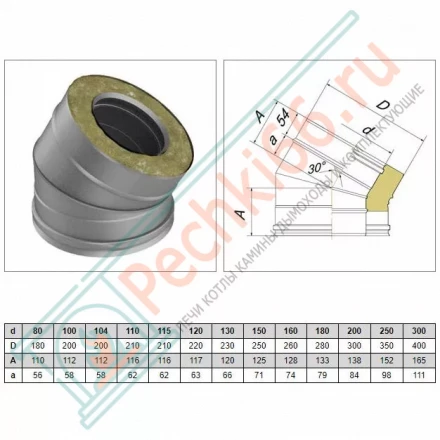 Отвод 30° V50R с изол (AISI-310S/0,8-ОЦИНК-RAL/0,5) d-300/400 (Вулкан-Cerablanket)
