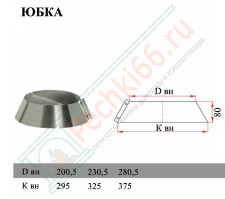 Юбка на трубу с изол (НЕРЖ-439/0,5) d-130/210 (Дымок)