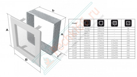 Решётка вентиляционная каминная черная 170х170 17C (Kratki)
