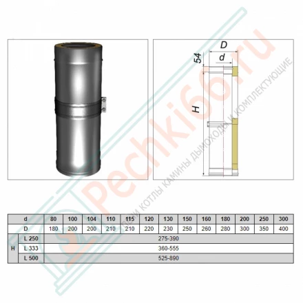 Труба V50R телескопическая с изол L=260-380 (AISI-321/0,8-AISI-304/0,5) d-120/220 (Вулкан)