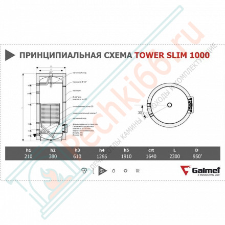 Одноконтурный бойлер косвенного нагрева Tower Slim 1000 (Galmet)