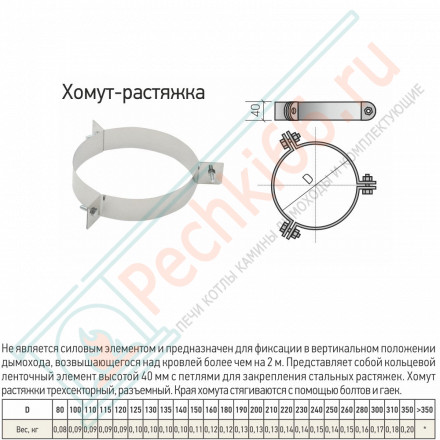 Хомут растяжки (430-0,8) d-150/210 (ТиС)