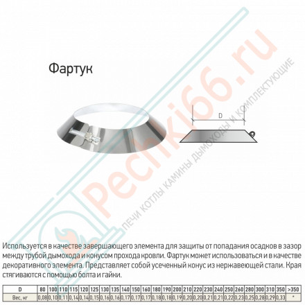 Фартук (430-0,5) d-120/220 (ТиС)