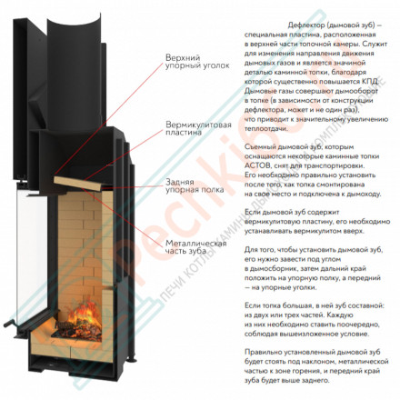 Каминная топка ПС 10080 (Астов)