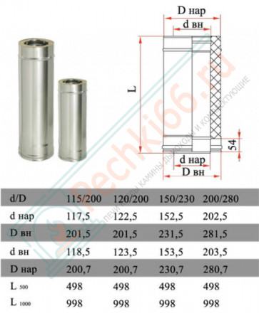 Сэндвич труба для дымохода L=250 (НЕРЖ-321/0,8-НЕРЖ-439/0,5) d-130/210 (Дымок-Lux)