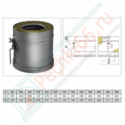 Задвижка повортная с механизмом фиксации V50R с изол (AISI-321/0,8-AISI-304/0,5) d-130/230 (Вулкан-Cerablanket)