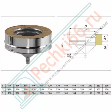 Конденсатосборник V50R с изол (AISI-321/0,5-ОЦИНК-RAL/0,5) d-300/400 (Вулкан)