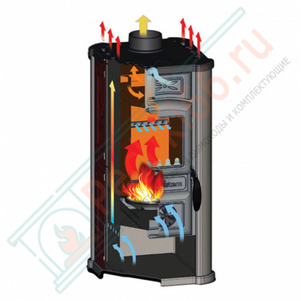 Отопительная печь Diana ceramic синяя (Tim Sistem) до 140 м3