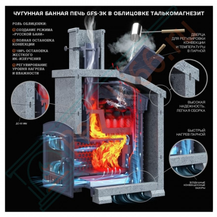 Чугунная печь для бани Гефест GFS-ЗК 45 (М) (ТехноЛит)