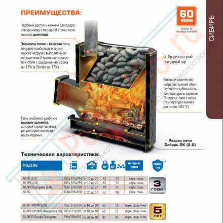 Печь для бани Сибирь-20 ЛРК Профи Панорама (2.0) с Т/О (Теплодар)