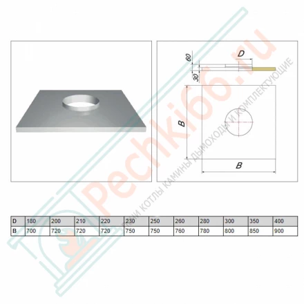 Фланец с изол 720х720 на трубу V50R (ОЦИНК-RAL/0,5) d-115/215 (Вулкан)