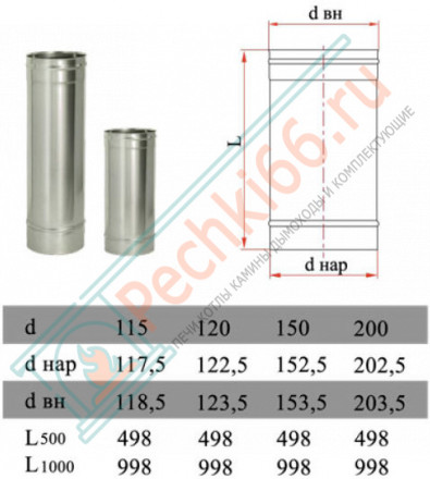 Труба прямая L=250 без изол (НЕРЖ-321/0,5) d-300 (Дымок-Lux)
