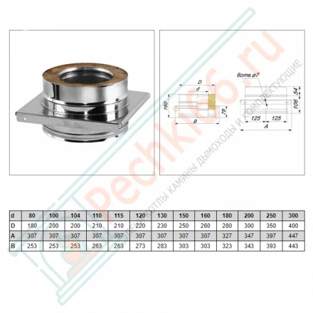 Опора V50R с изол (AISI-321/0,5- AISI-304/0,5) d-300/400 (Вулкан)