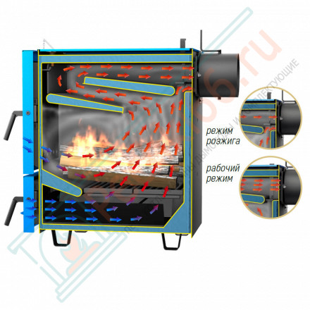 Универсальный котел Кобальт 25 TurboJet (Стэн)