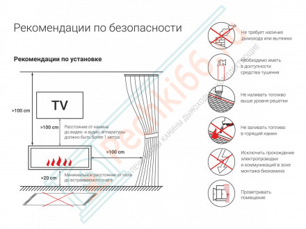 Топливный блок 1100 МУ (Good Fire)