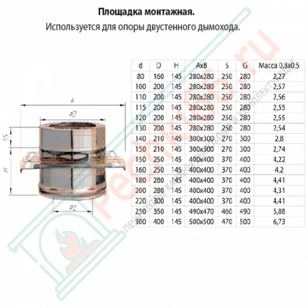 Сэндвич опора (НЕРЖ-430/0,8-НЕРЖ-430/0,5) d-115/200 (Ferrum HF)