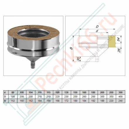 Конденсатосборник V50R с изол (AISI-310S/0,8-AISI-304/0,5) d-180/280 (Вулкан-Cerablanket)
