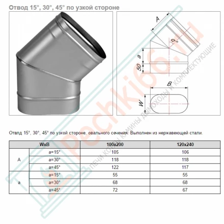 Отвод 45° VOG по узкой стороне (AISI-321/0,8) 100х200мм (Вулкан)